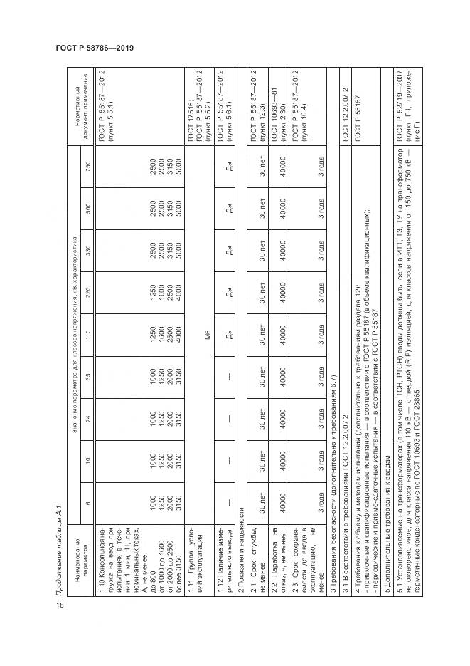 ГОСТ Р  58786-2019, страница 23