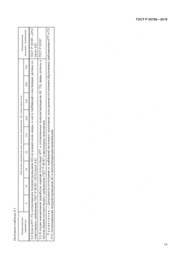 ГОСТ Р  58786-2019, страница 24