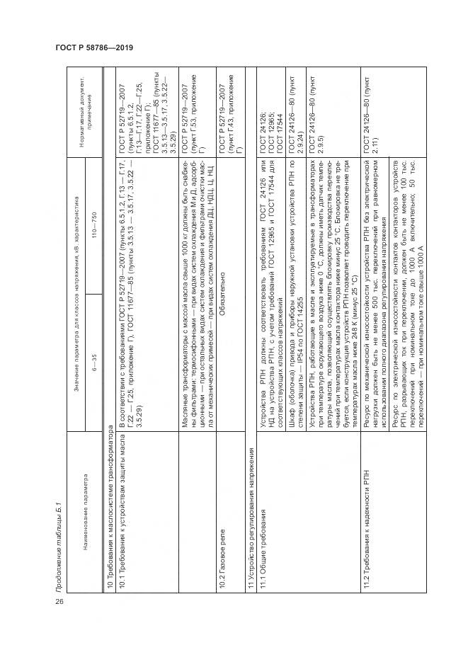 ГОСТ Р  58786-2019, страница 31