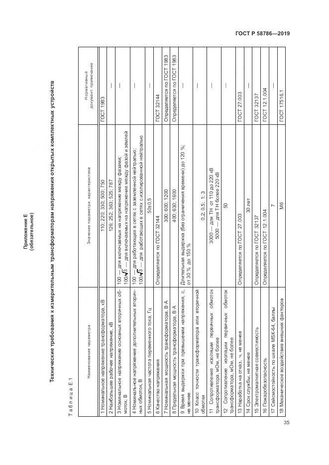 ГОСТ Р  58786-2019, страница 40