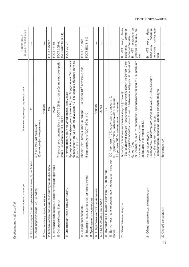 ГОСТ Р  58786-2019, страница 78