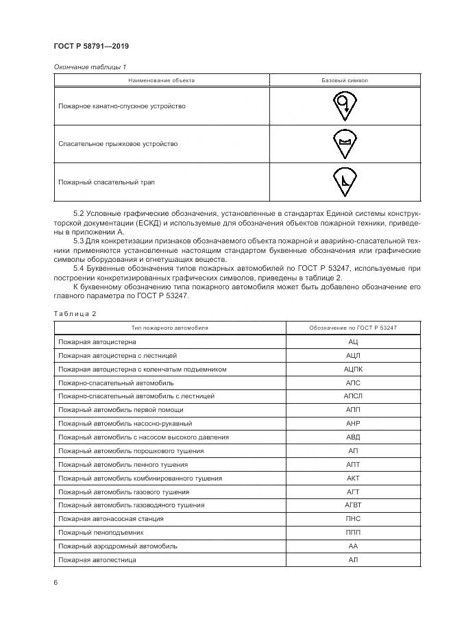 ГОСТ Р  58791-2019, страница 10