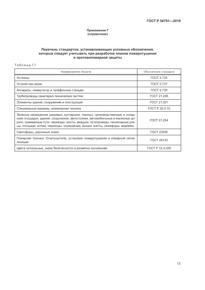 ГОСТ Р  58791-2019, страница 17