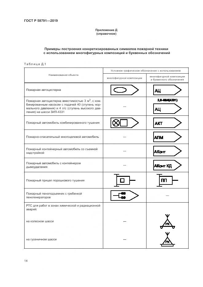 ГОСТ Р  58791-2019, страница 18