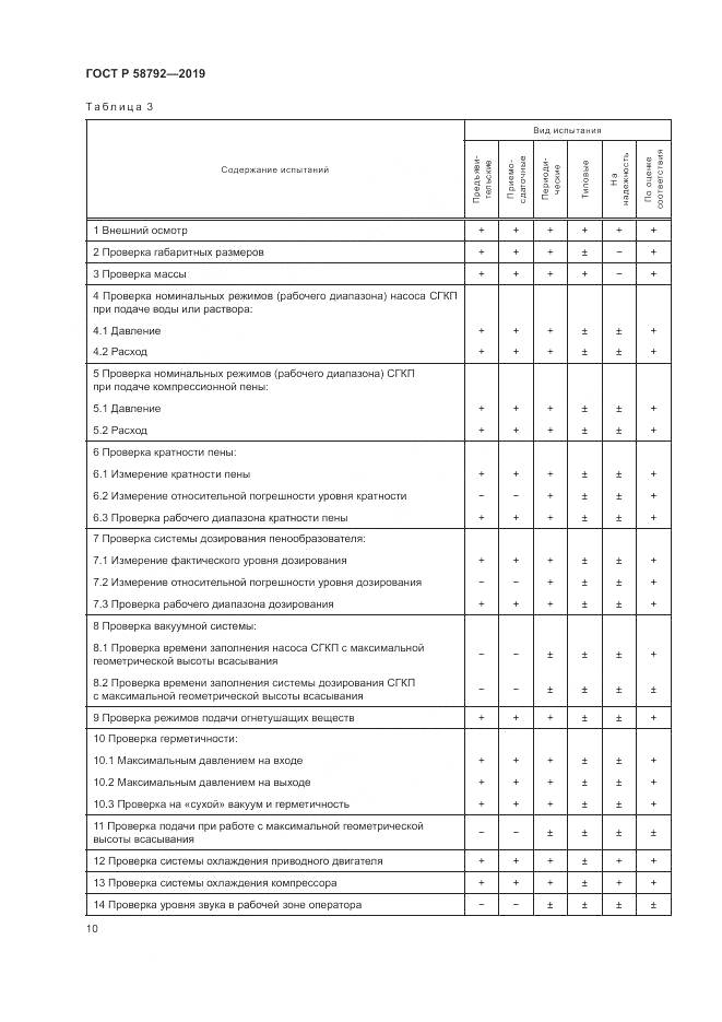 ГОСТ Р  58792-2019, страница 14