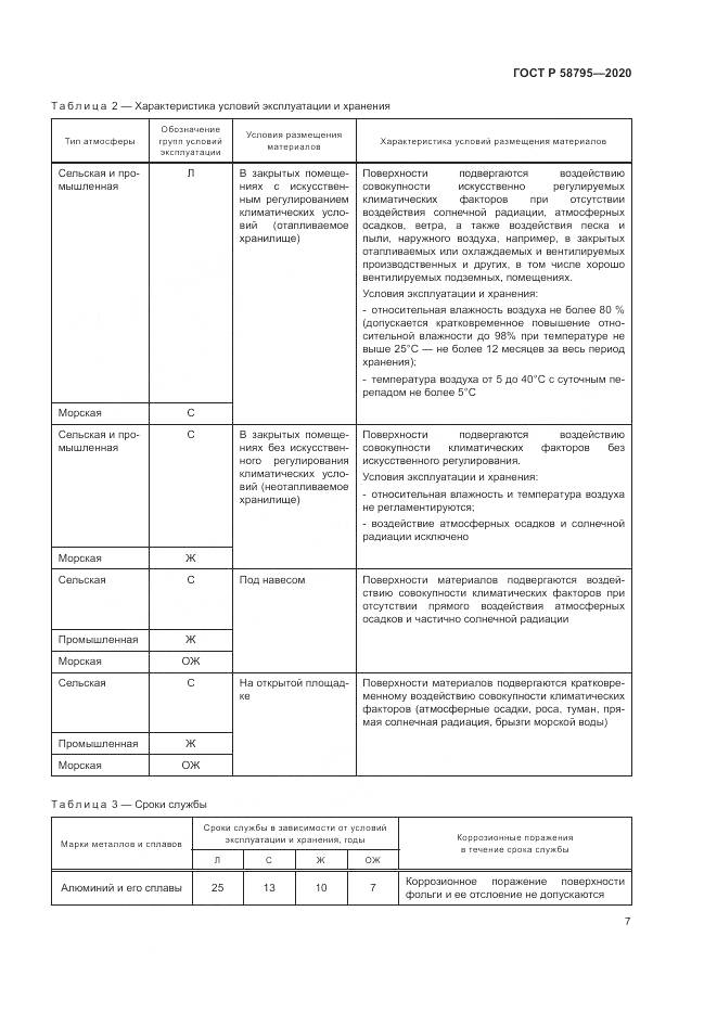 ГОСТ Р  58795-2020, страница 12