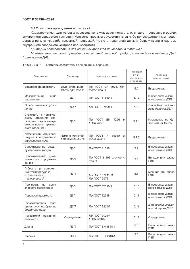 ГОСТ Р  58796-2020, страница 10