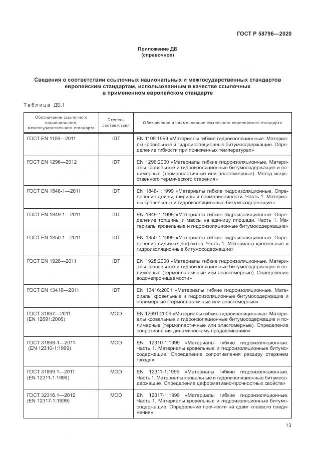 ГОСТ Р  58796-2020, страница 17