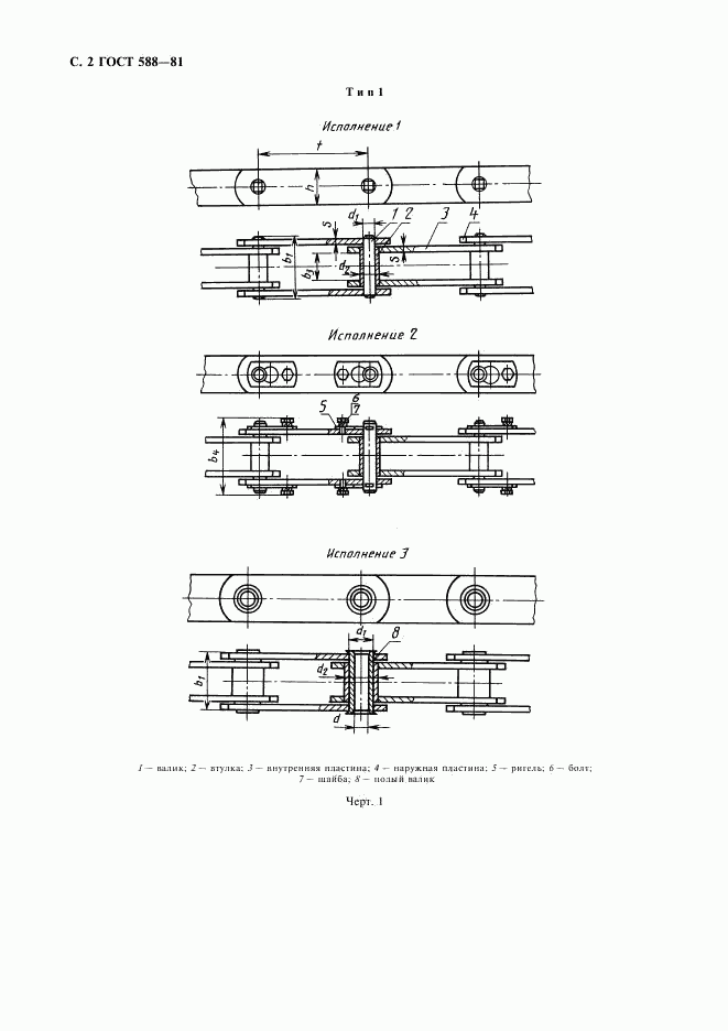 ГОСТ 588-81, страница 3