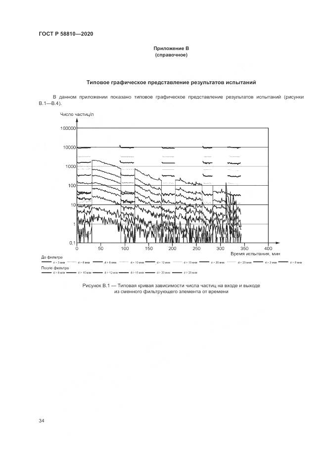 ГОСТ Р  58810-2020, страница 38