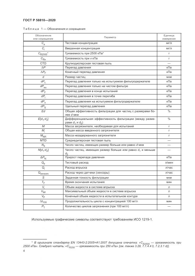 ГОСТ Р  58810-2020, страница 8