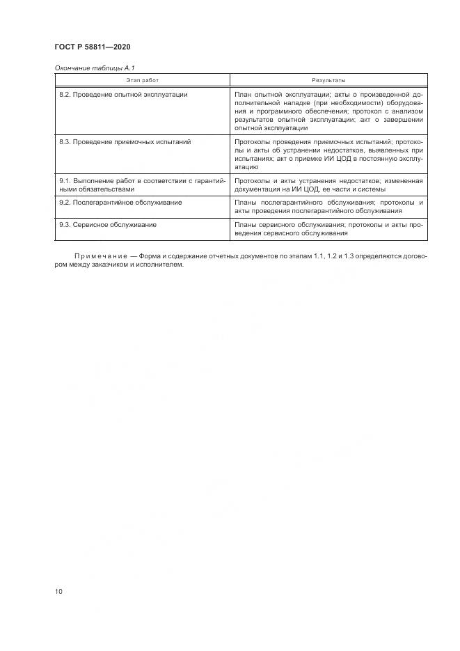 ГОСТ Р  58811-2020, страница 14
