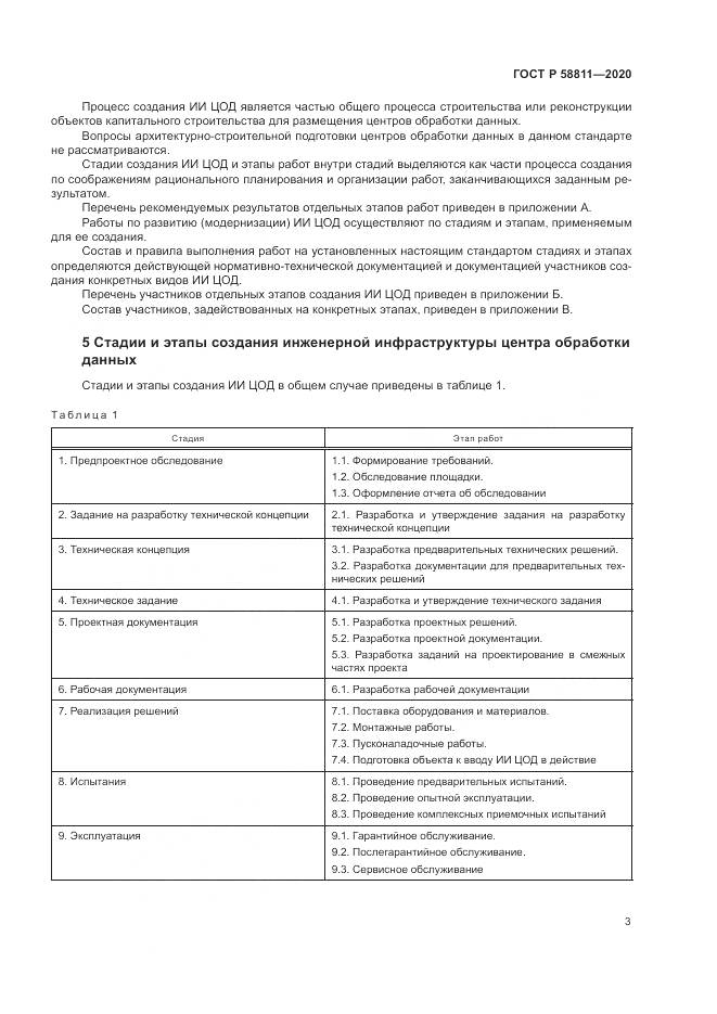 ГОСТ Р  58811-2020, страница 7