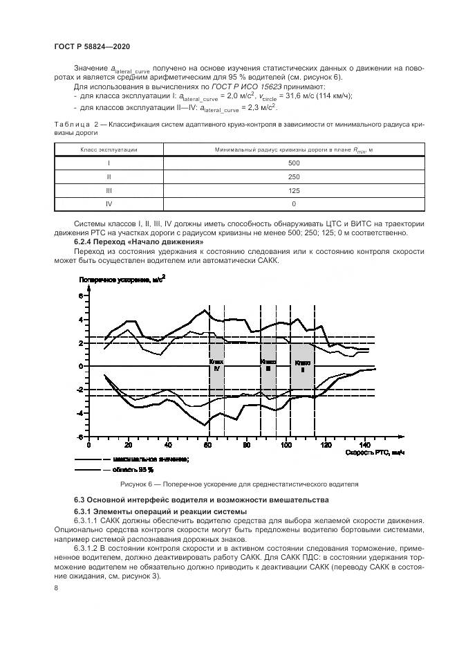 ГОСТ Р 58824-2020, страница 12