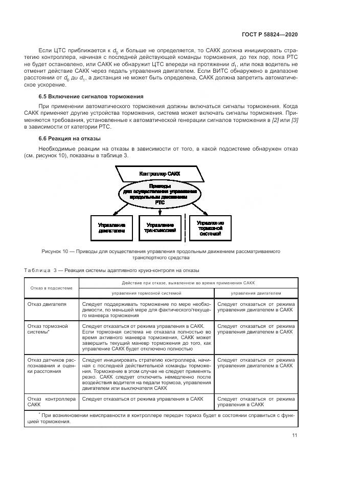 ГОСТ Р 58824-2020, страница 15