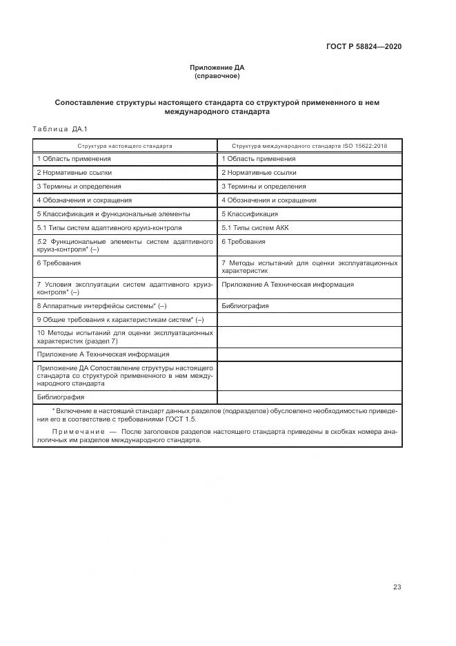 ГОСТ Р 58824-2020, страница 27