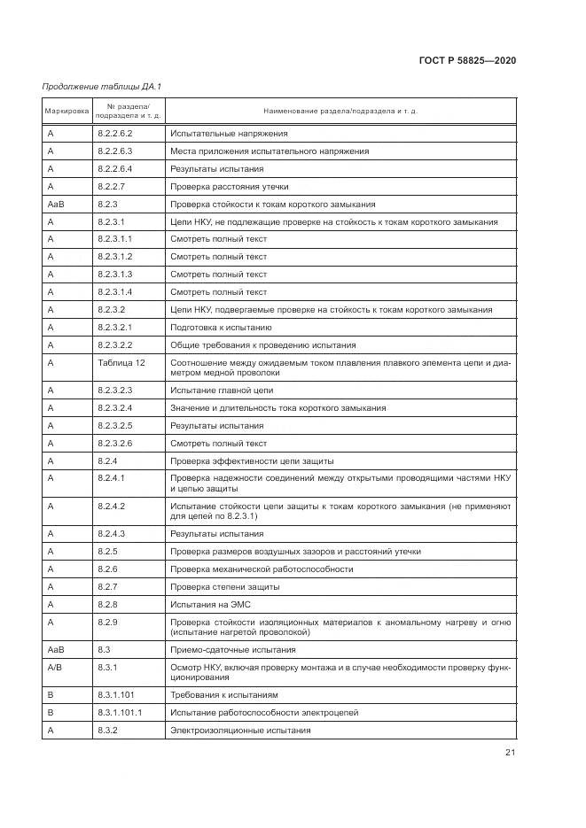 ГОСТ Р  58825-2020, страница 25