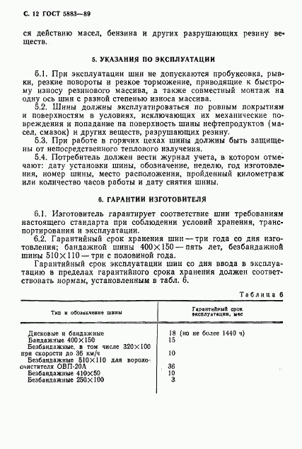 ГОСТ 5883-89, страница 13