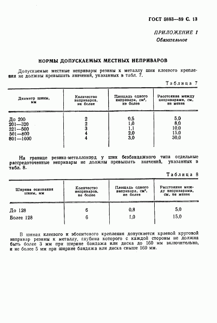 ГОСТ 5883-89, страница 14