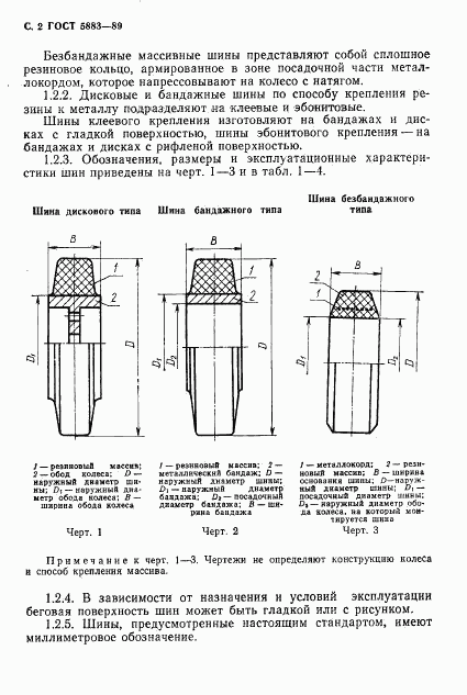 ГОСТ 5883-89, страница 3