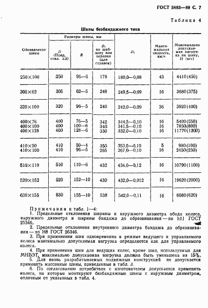 ГОСТ 5883-89, страница 8