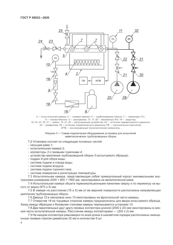 ГОСТ Р  58832-2020, страница 8