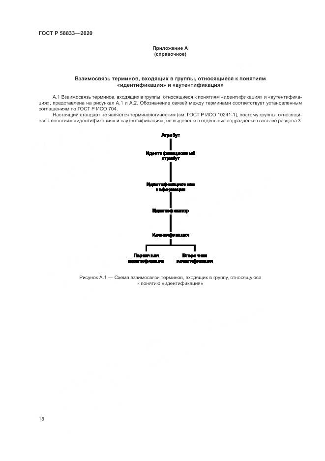 ГОСТ Р  58833-2020, страница 22