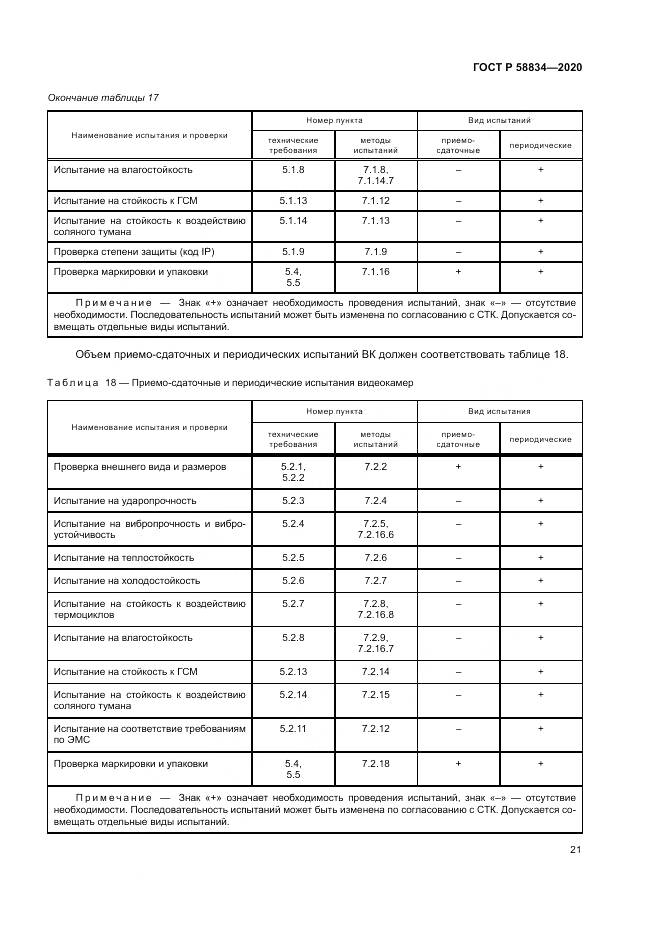 ГОСТ Р 58834-2020, страница 25