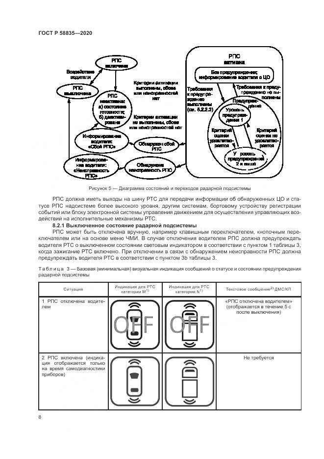 ГОСТ Р 58835-2020, страница 12
