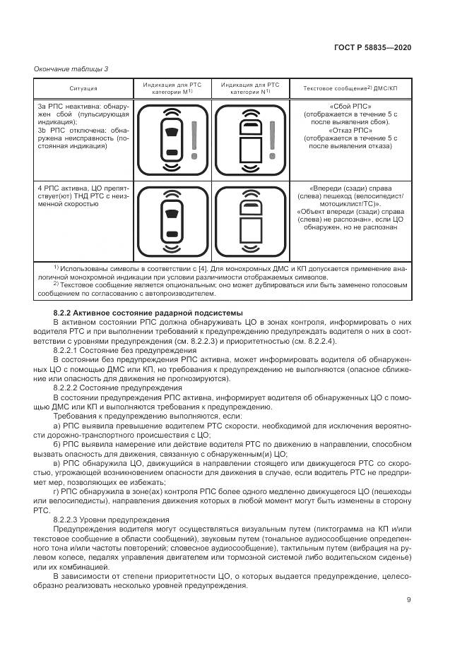 ГОСТ Р 58835-2020, страница 13