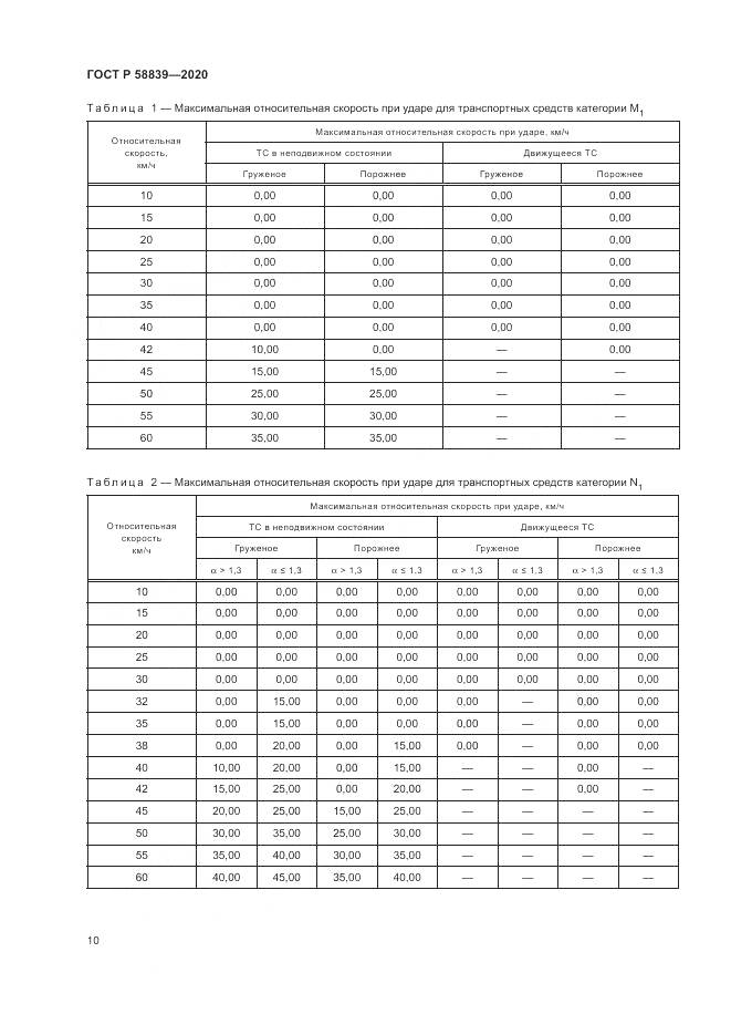 ГОСТ Р 58839-2020, страница 14