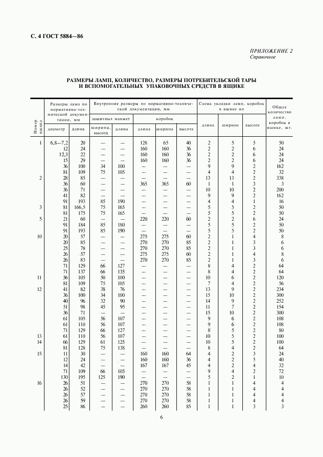 ГОСТ 5884-86, страница 6