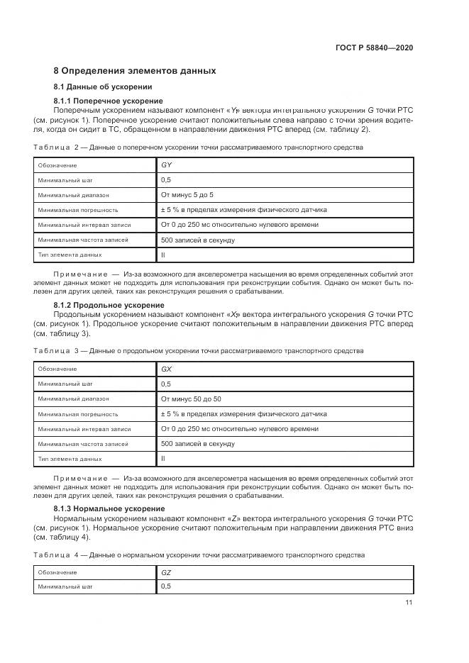 ГОСТ Р 58840-2020, страница 15