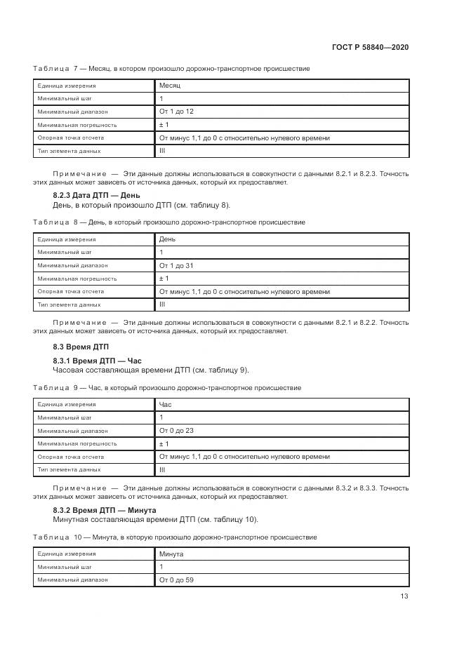 ГОСТ Р 58840-2020, страница 17