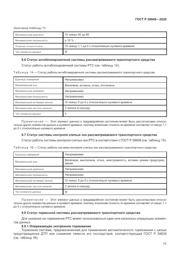 ГОСТ Р 58840-2020, страница 19