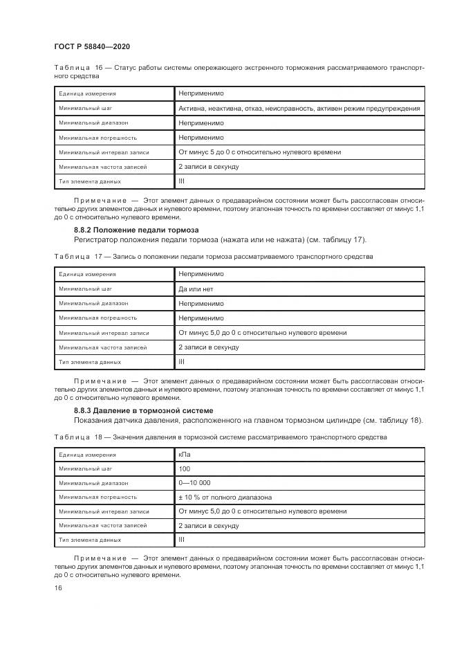 ГОСТ Р 58840-2020, страница 20