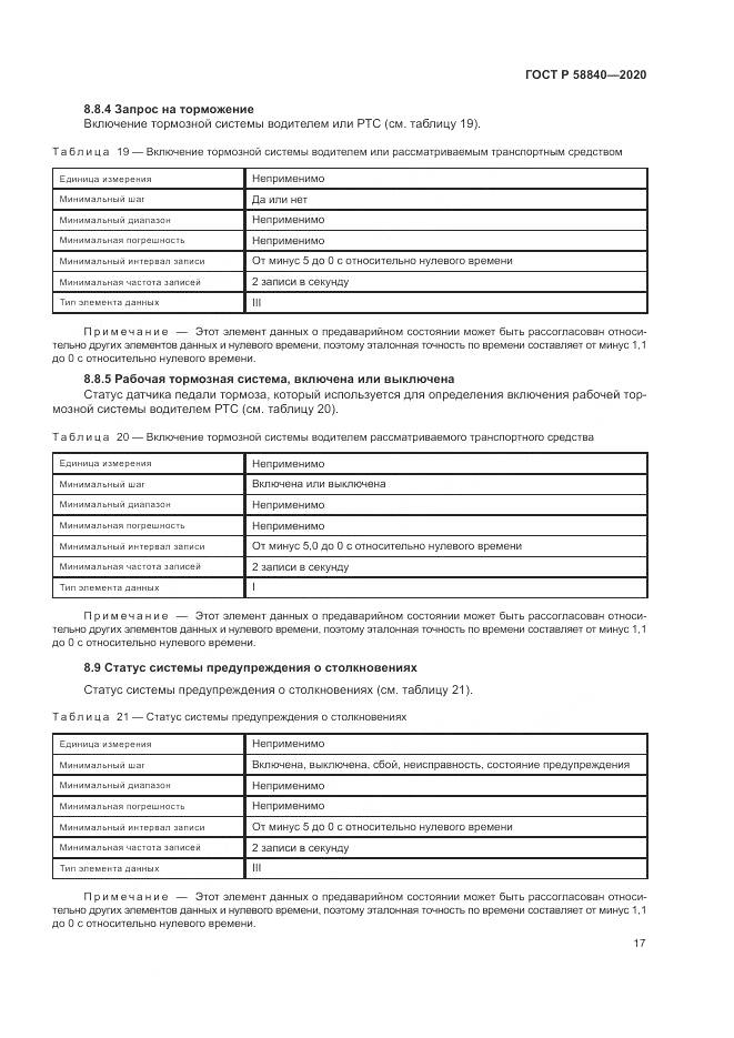 ГОСТ Р 58840-2020, страница 21