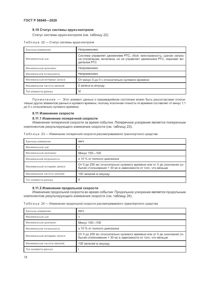 ГОСТ Р 58840-2020, страница 22