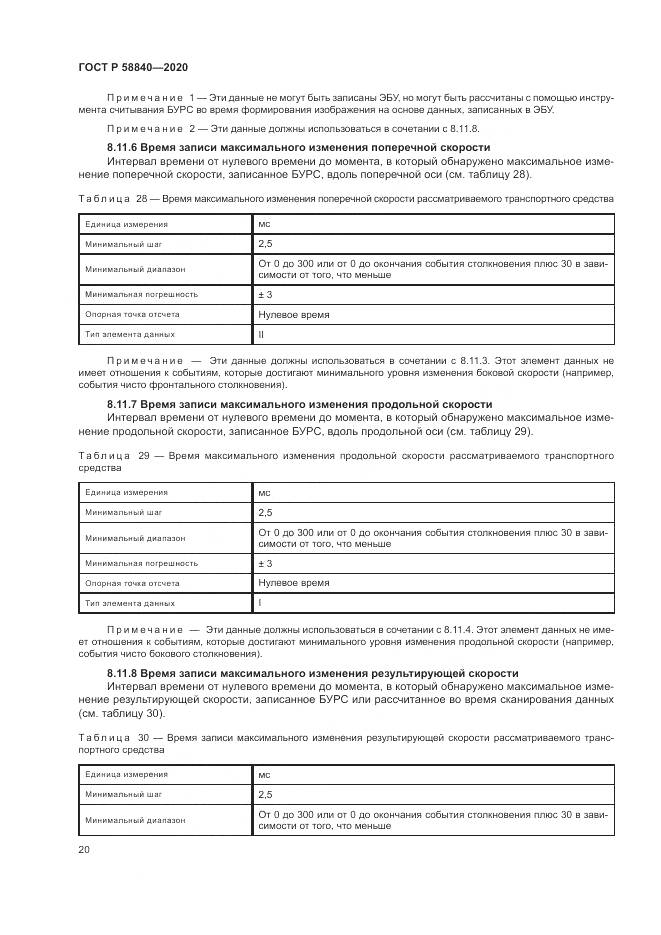 ГОСТ Р 58840-2020, страница 24