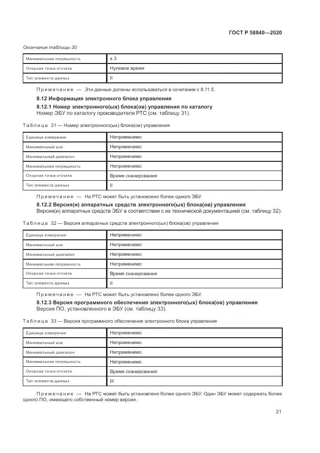 ГОСТ Р 58840-2020, страница 25