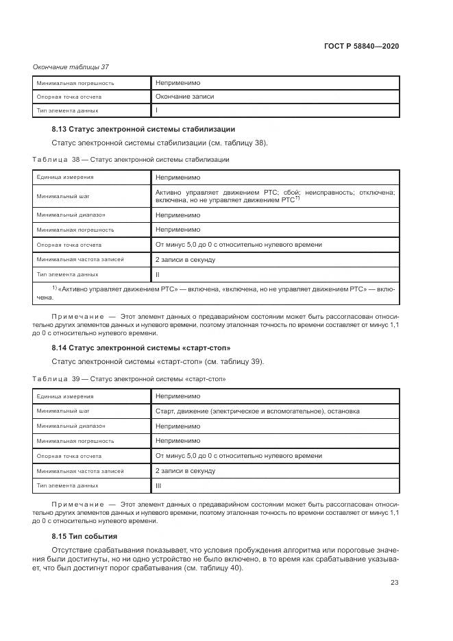 ГОСТ Р 58840-2020, страница 27