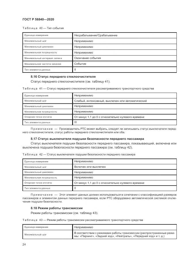ГОСТ Р 58840-2020, страница 28