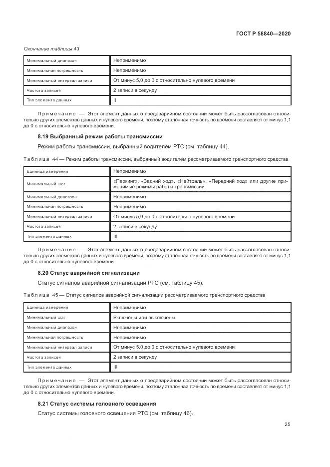 ГОСТ Р 58840-2020, страница 29
