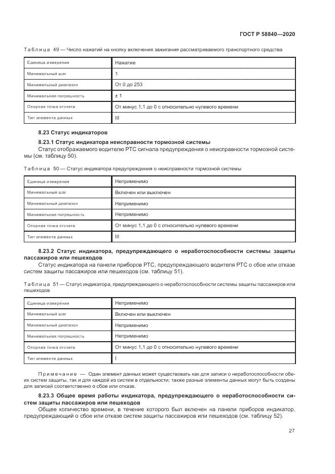 ГОСТ Р 58840-2020, страница 31
