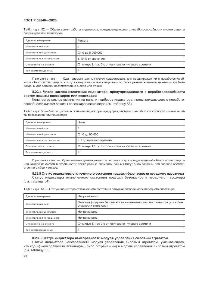 ГОСТ Р 58840-2020, страница 32