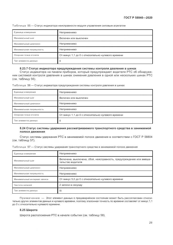 ГОСТ Р 58840-2020, страница 33