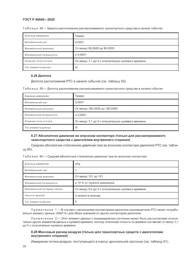 ГОСТ Р 58840-2020, страница 34