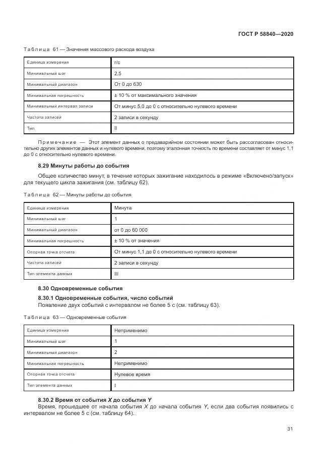 ГОСТ Р 58840-2020, страница 35