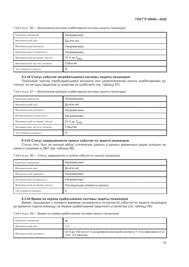 ГОСТ Р 58840-2020, страница 49