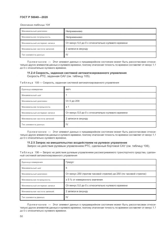 ГОСТ Р 58840-2020, страница 54